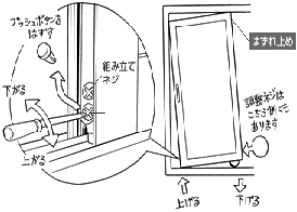 サッシ　戸車の調整