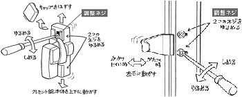 サッシ　クレセント錠の調整