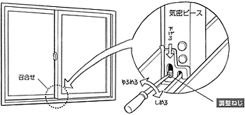 サッシ　気密ピースの調整