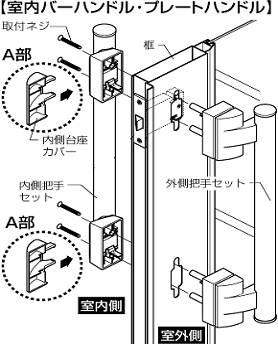 玄関ドア　ハンドル調整02