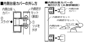 玄関ドア　ハンドル調整01