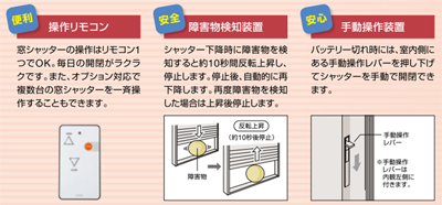 三和シャッター　マドモア